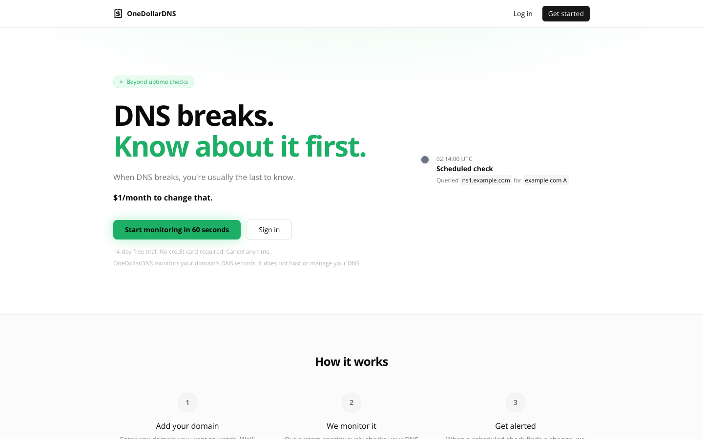 onedollardns.com screenshot